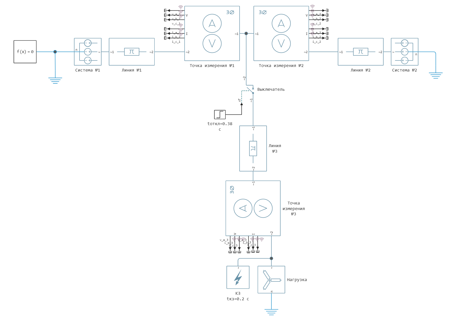 grounded_neutral_network_fault--1728649612571.png
