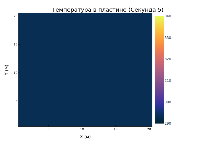 No description has been provided for this image