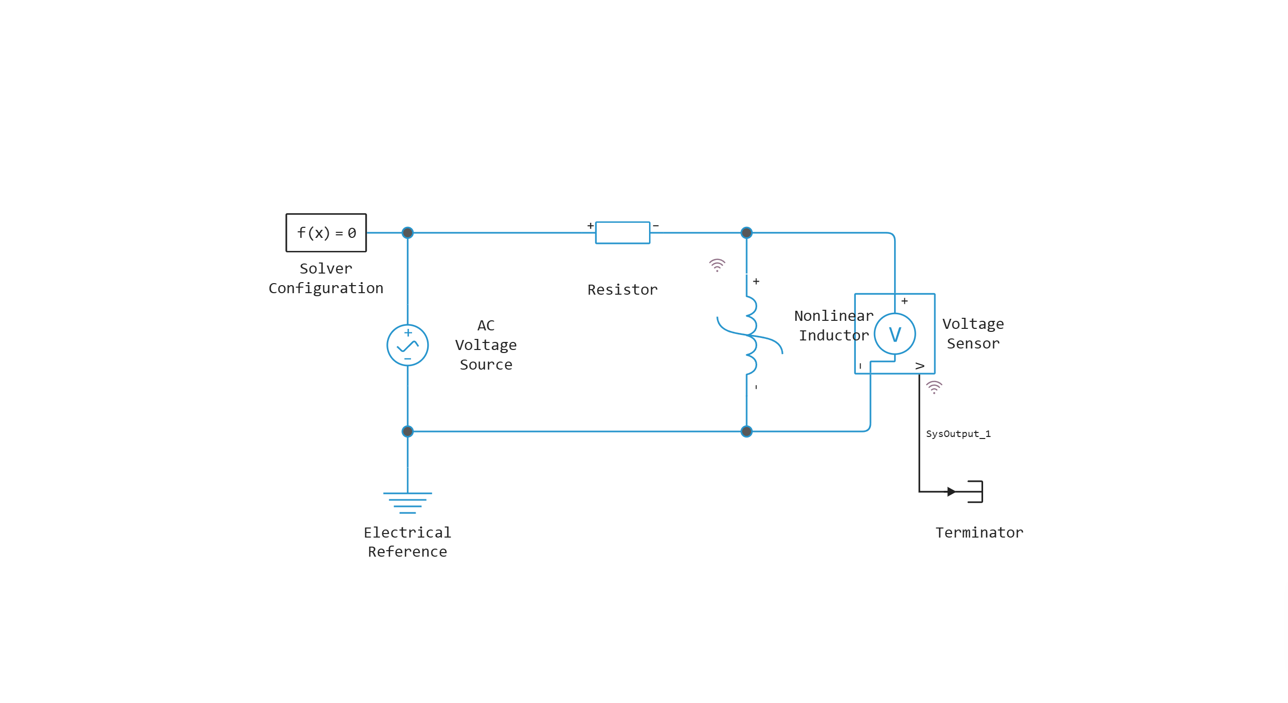 inductor_with_hysteresis--1732692062795.png