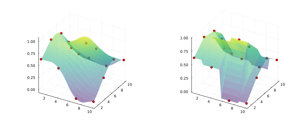 No description has been provided for this image