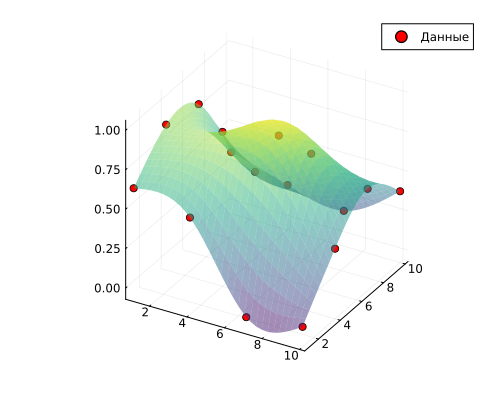 No description has been provided for this image