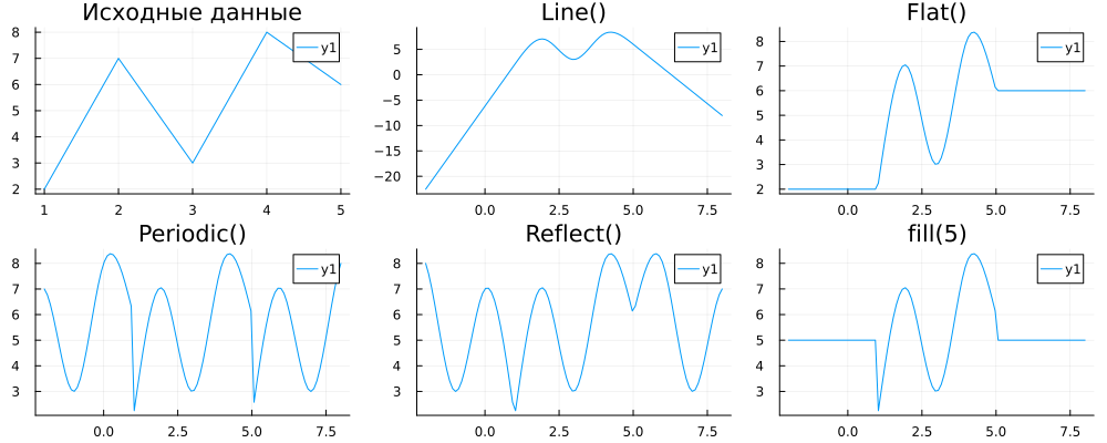 No description has been provided for this image