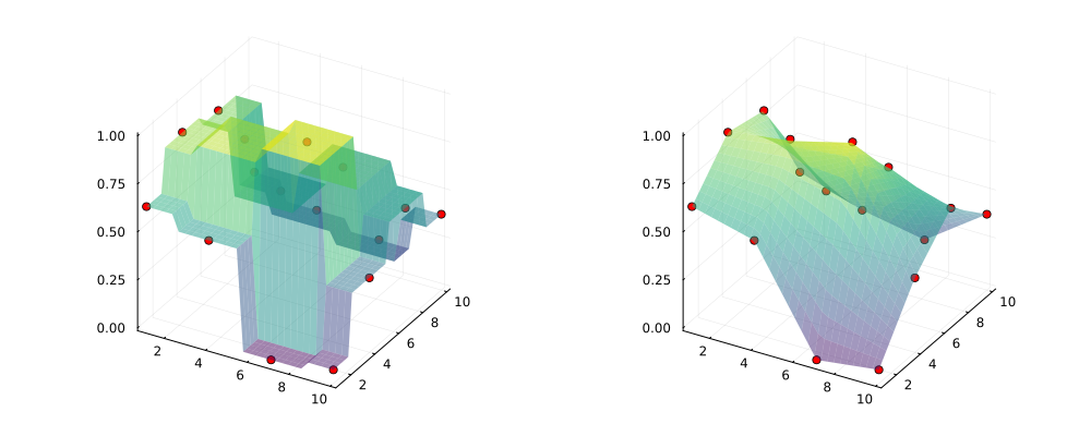 No description has been provided for this image