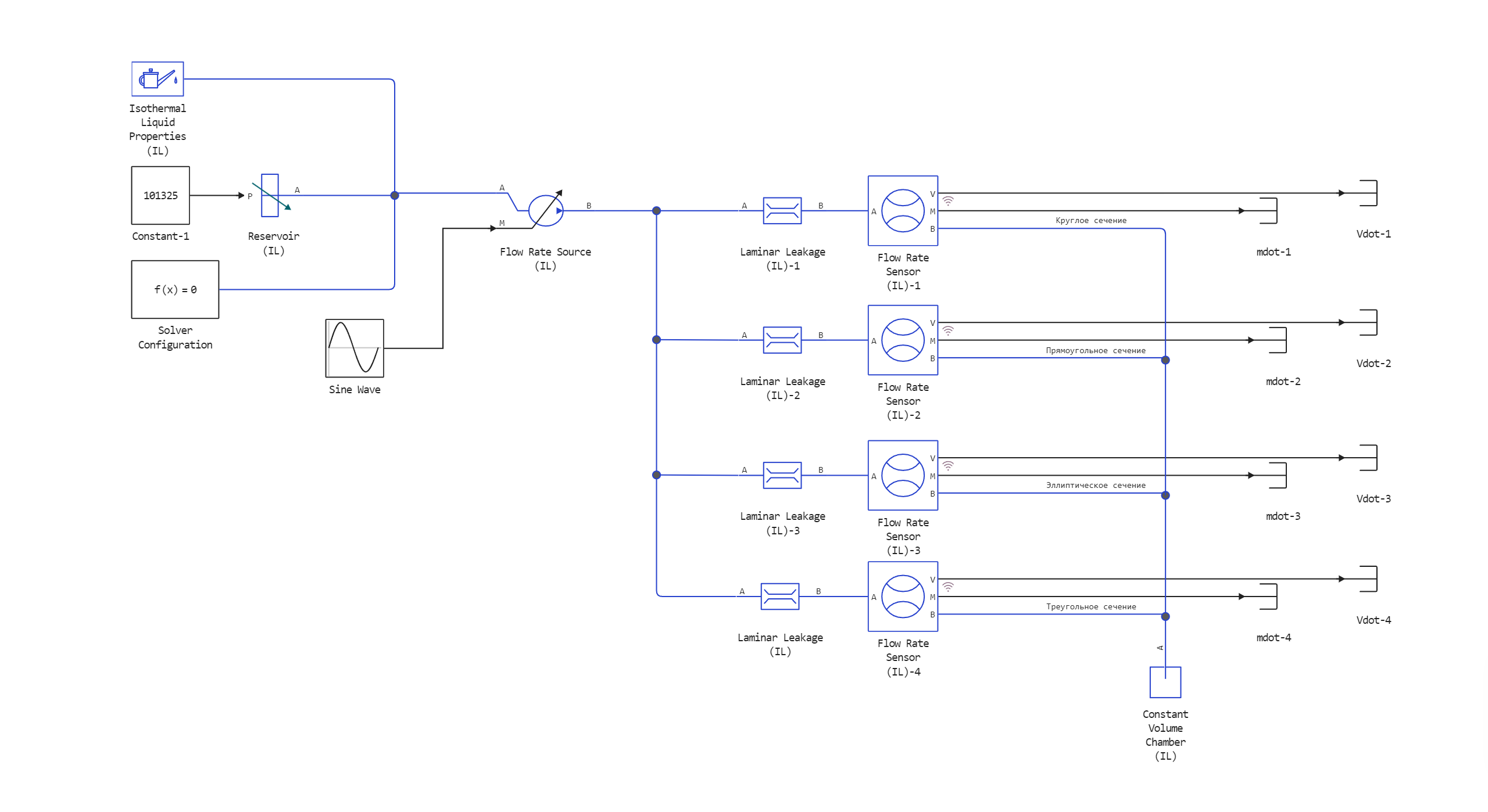 laminar_leakages_2--1727689911109.png