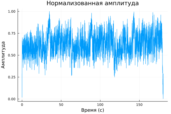 No description has been provided for this image