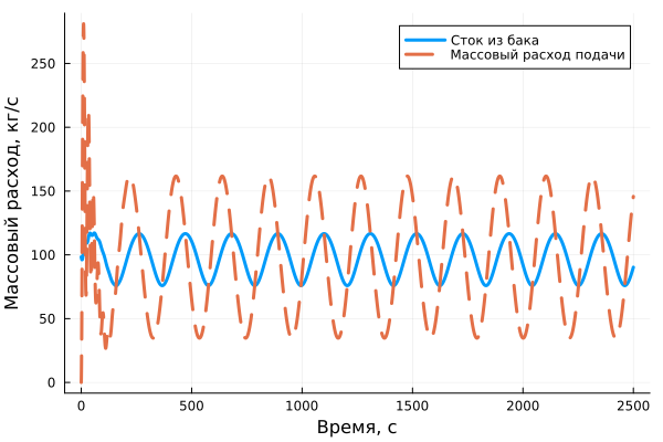 No description has been provided for this image