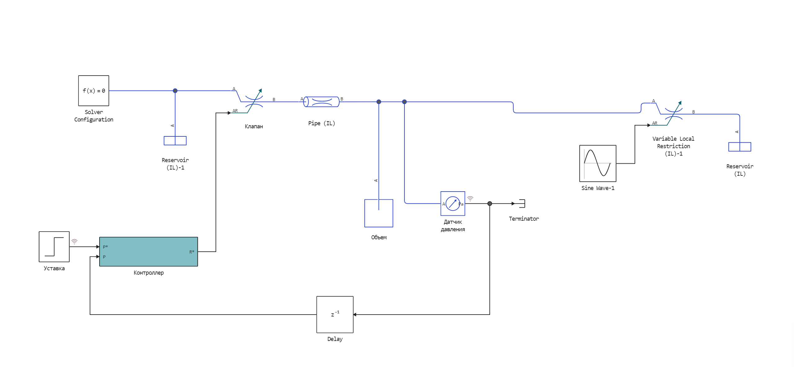 hydro_control_chart--1724956899773.png
