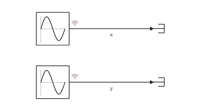 lissajous_curve_blocks_img.png