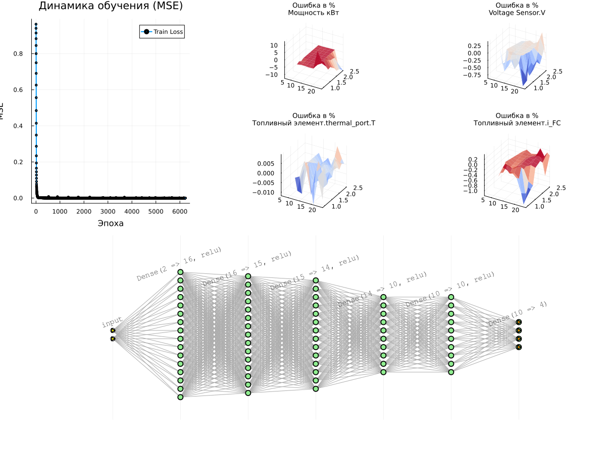 No description has been provided for this image