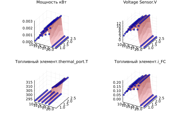 No description has been provided for this image