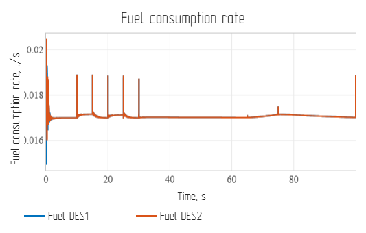 fuel.png