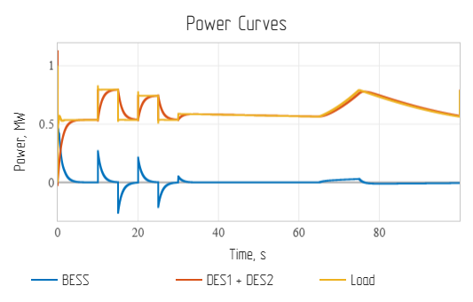 power.png