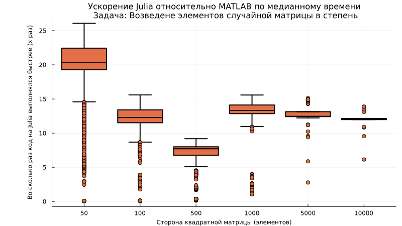 No description has been provided for this image