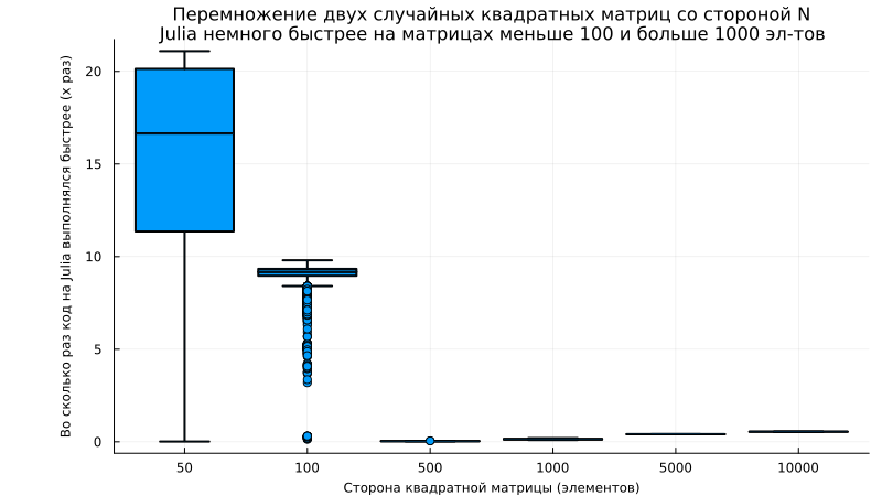 No description has been provided for this image