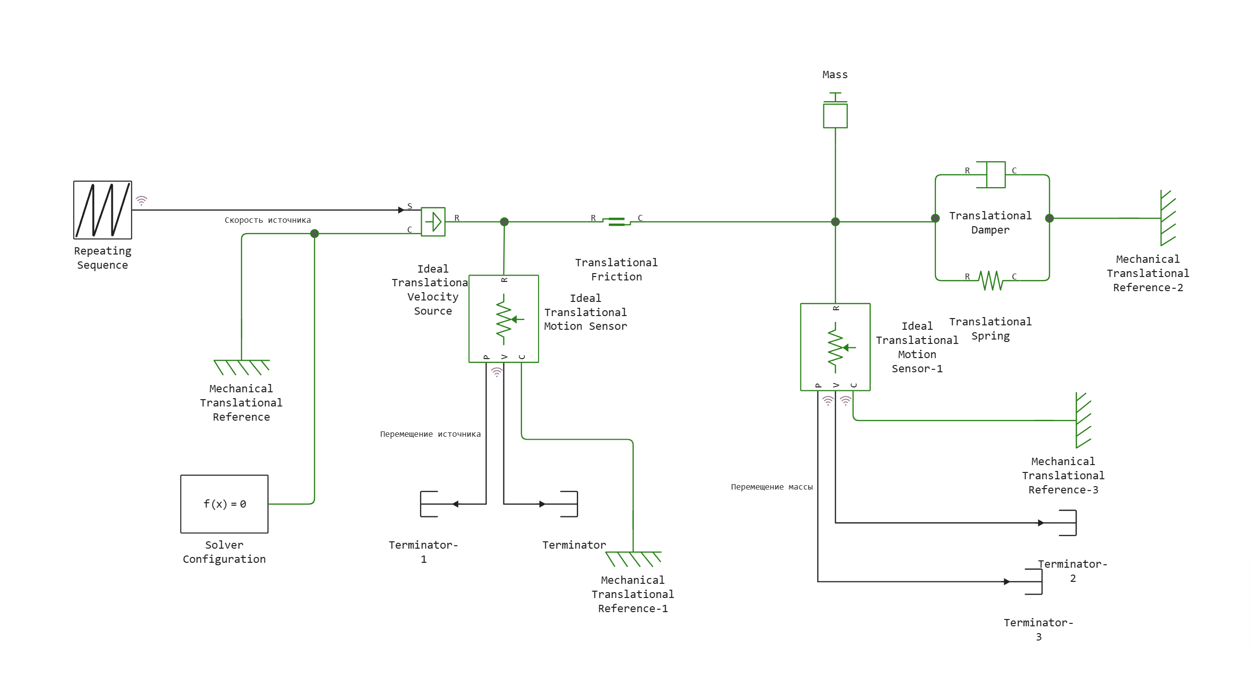 mechanical_system_translational_friction_modified--1734611281730.png