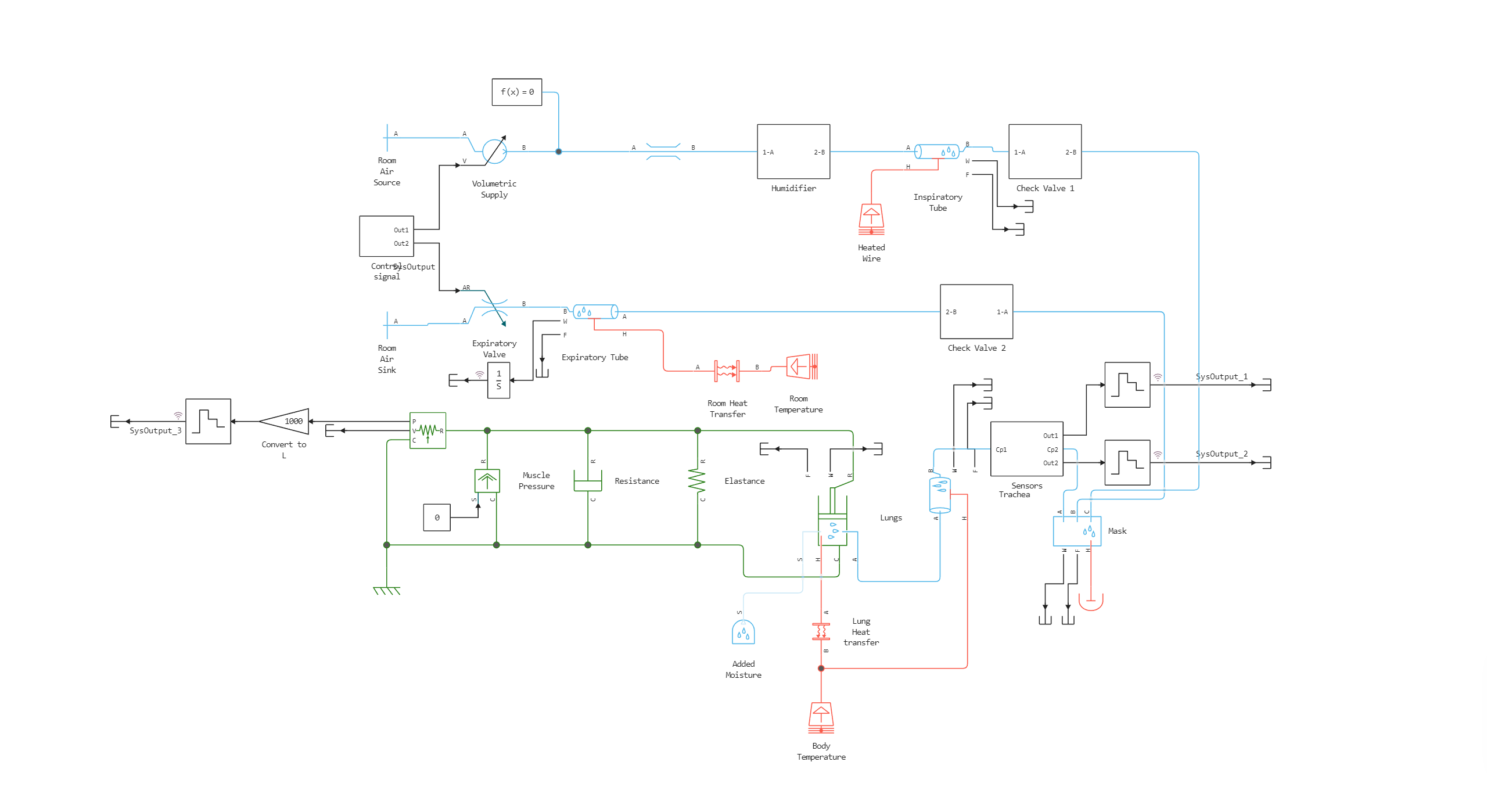 ssc_medical_ventilator_with_lung_model--1718977759742.png