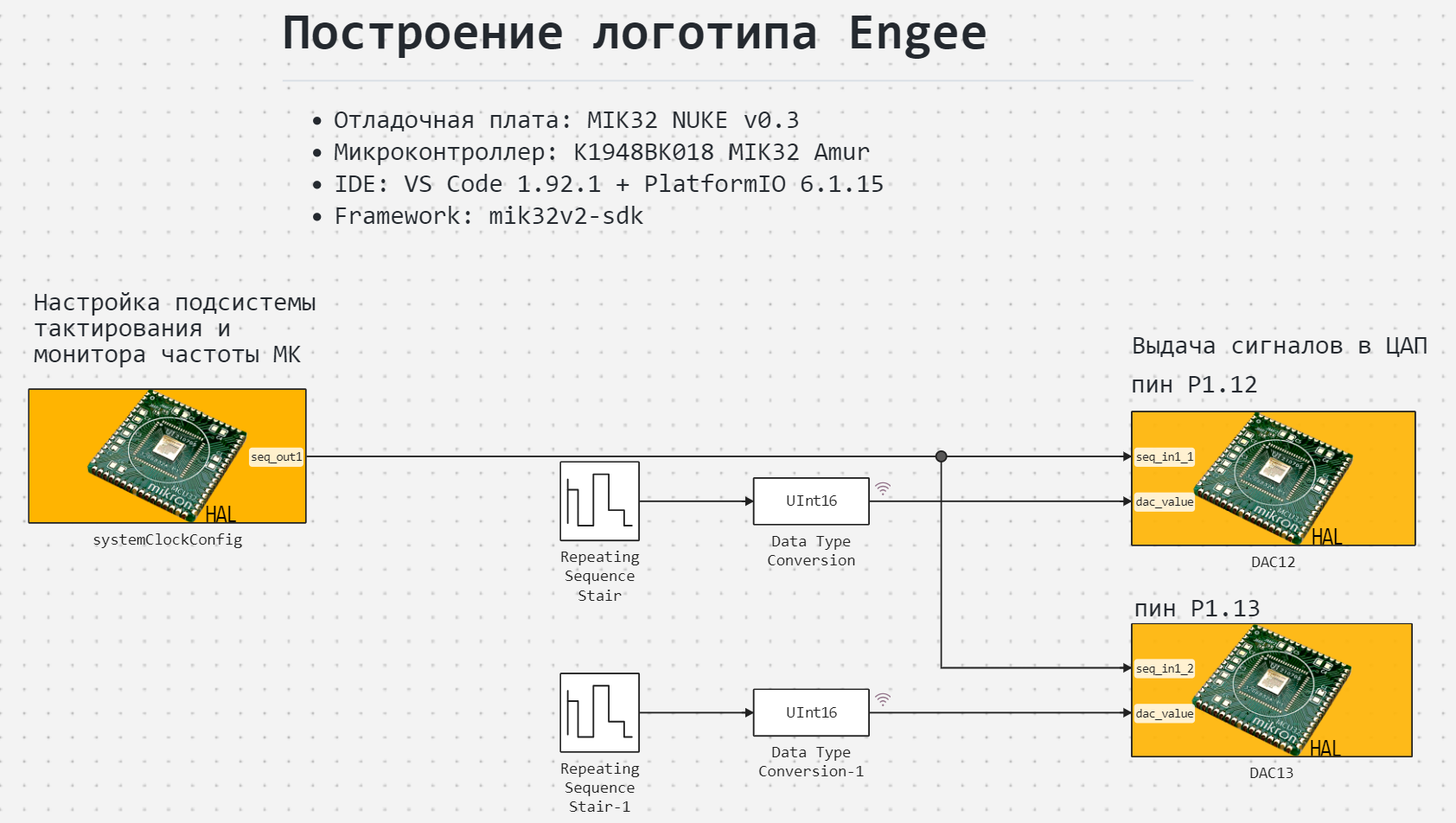 dac_engee_logo.png