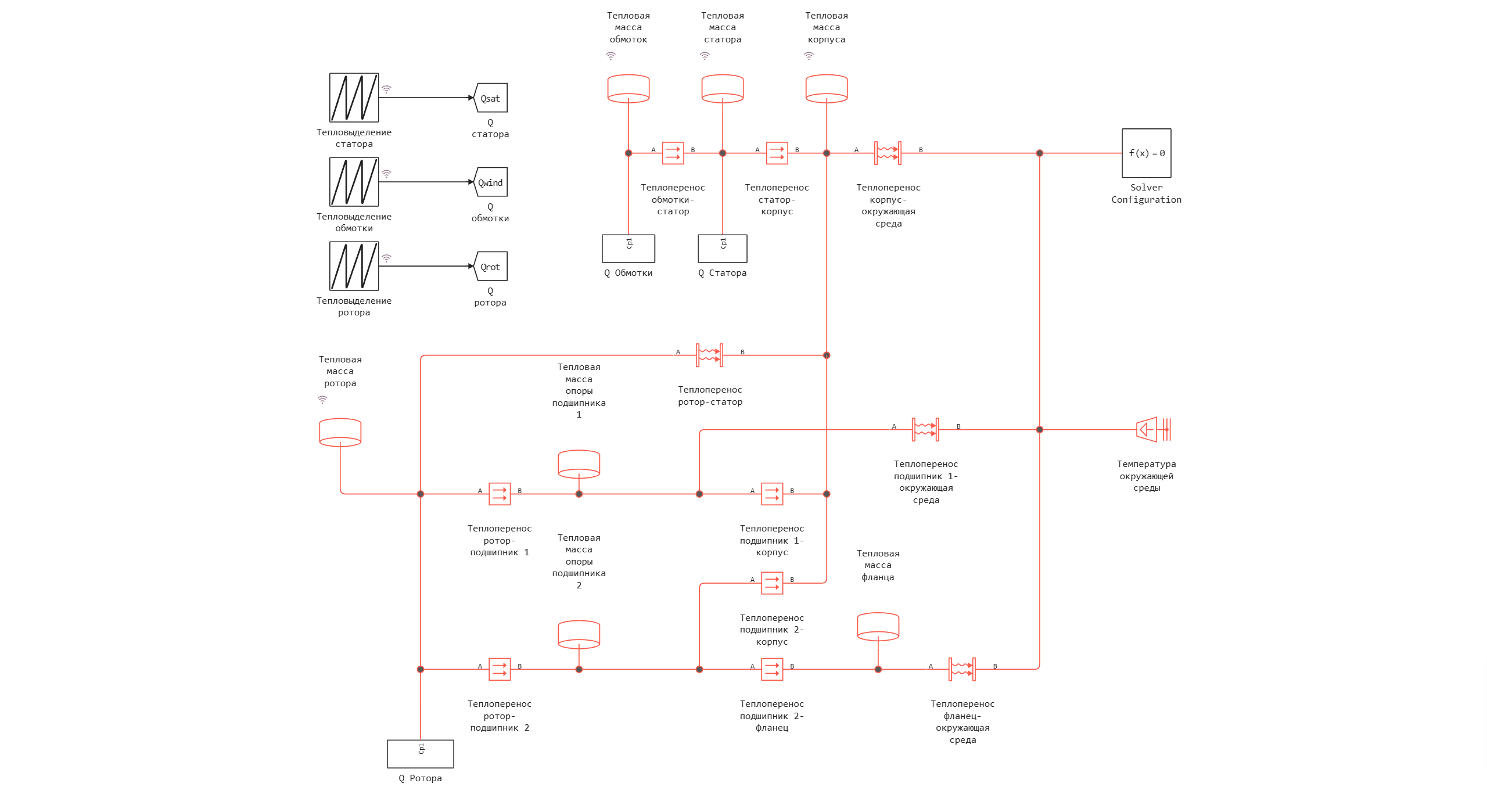 motor_thermal_circuit--1733400267958.png