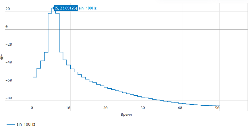 03_sine_spectrum.png