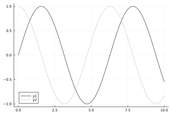 No description has been provided for this image