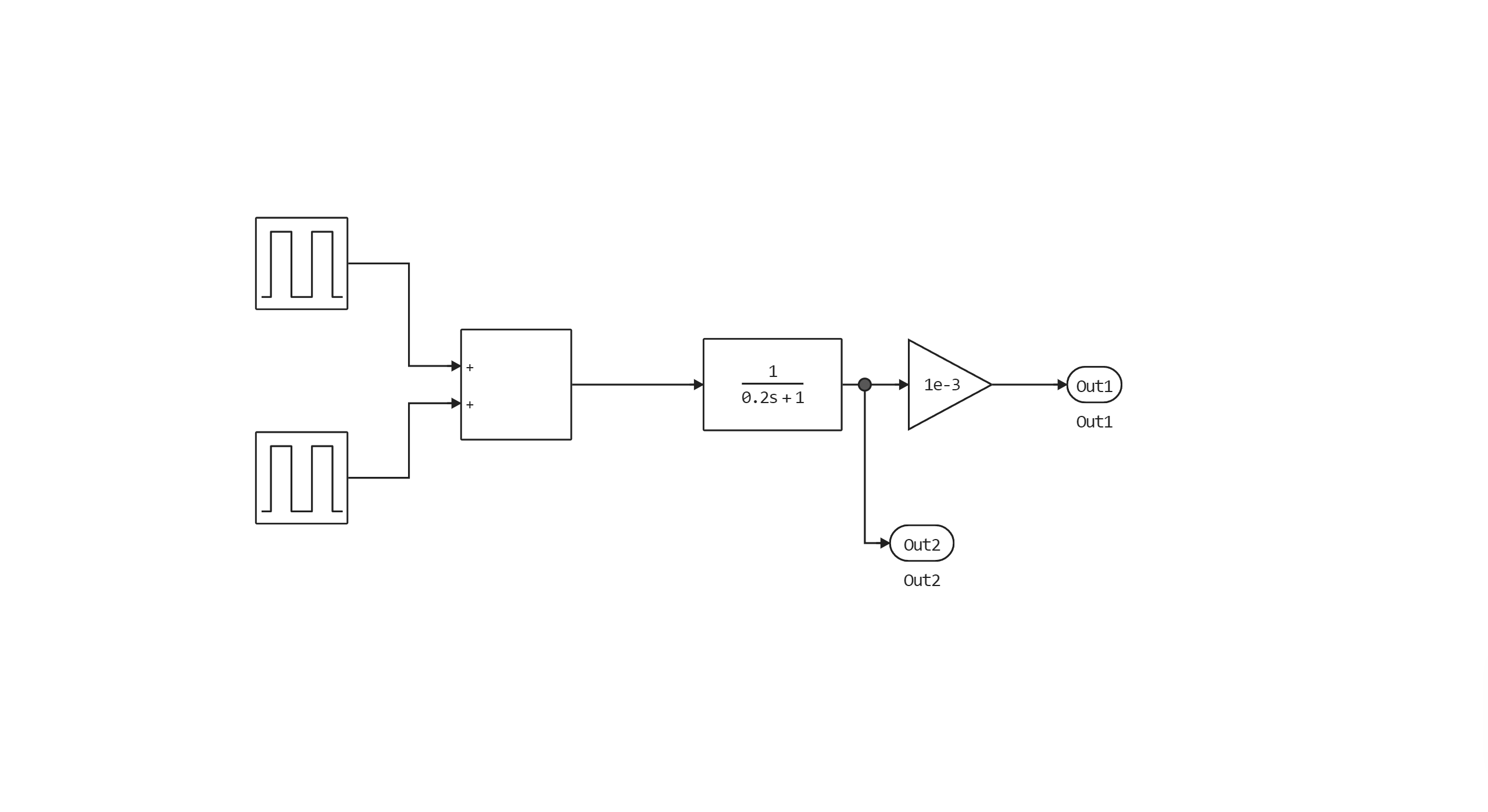 ssc_pneumatic_actuator_with_humidity--1718621927863.png