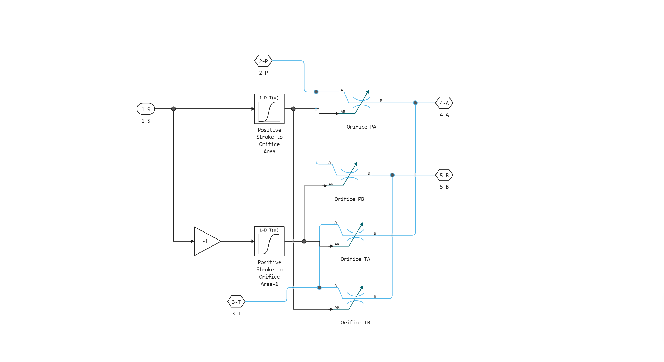 ssc_pneumatic_actuator_with_humidity--1718621951362.png