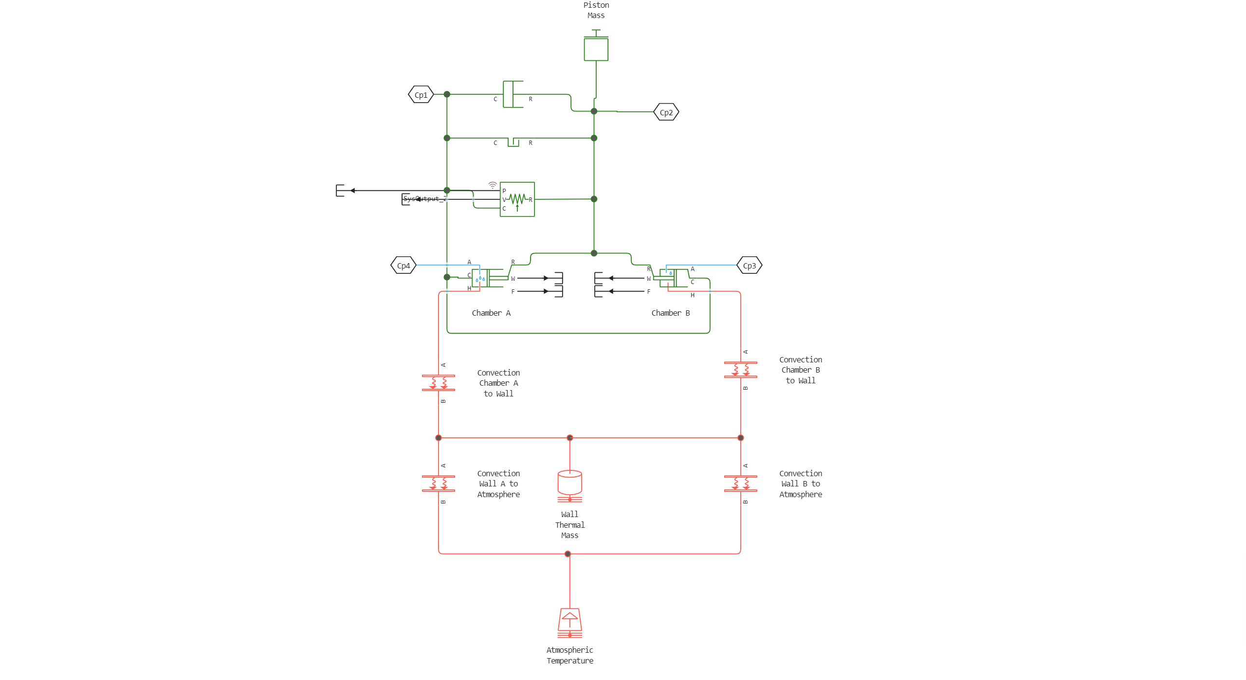 ssc_pneumatic_actuator_with_humidity--1718621996891.png
