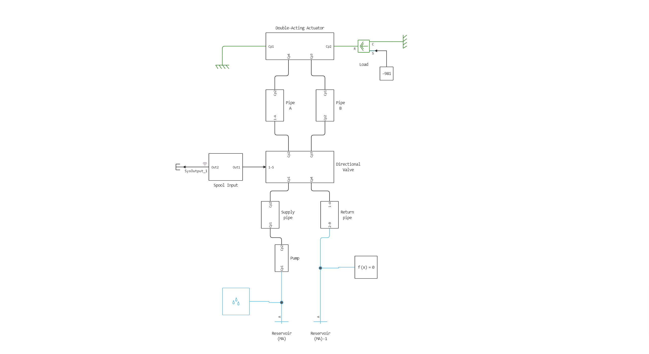 ssc_pneumatic_actuator_with_humidity--1718622011008.png