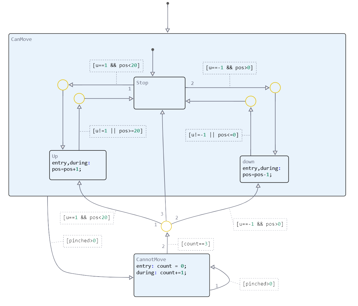 power_window--1718904216220.png