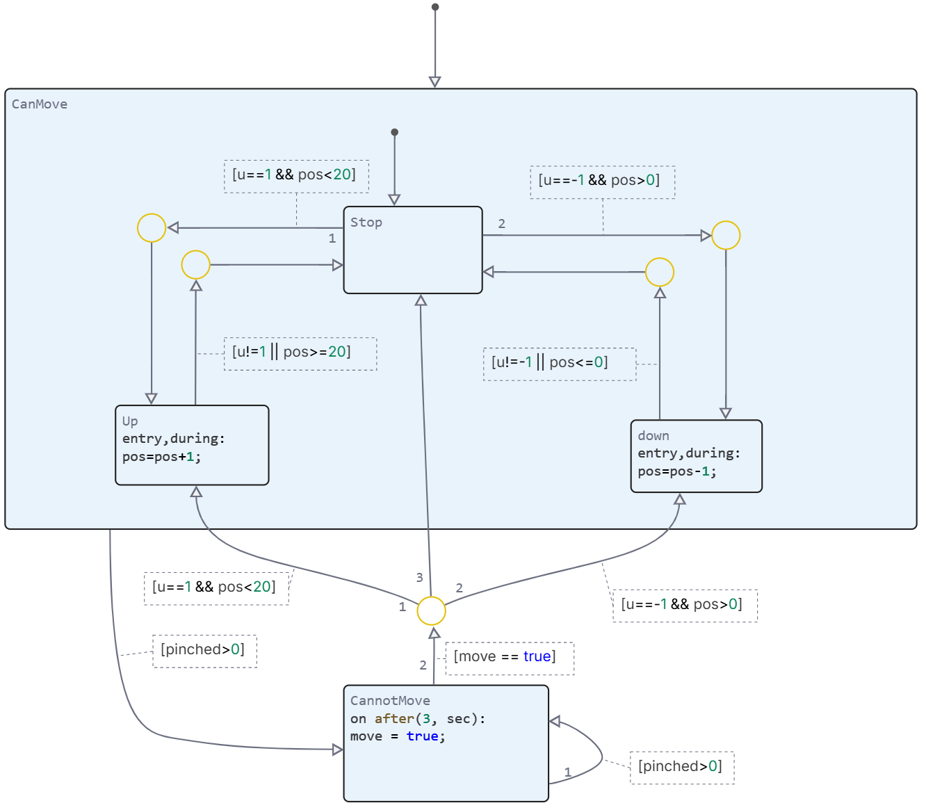 power_window--1748326839269.png
