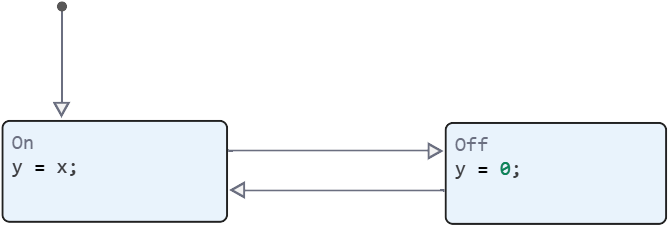 state_1_out_1_in--1732104359102.png