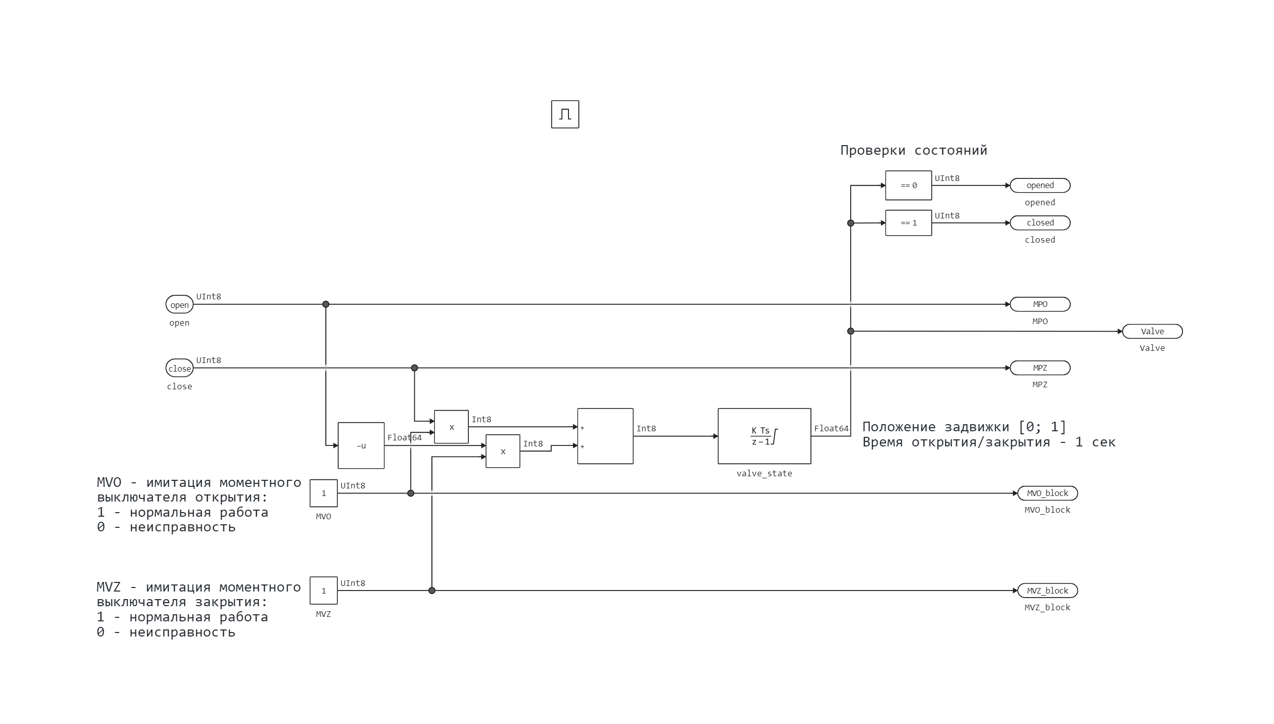 test_SUI--1735291413098.png