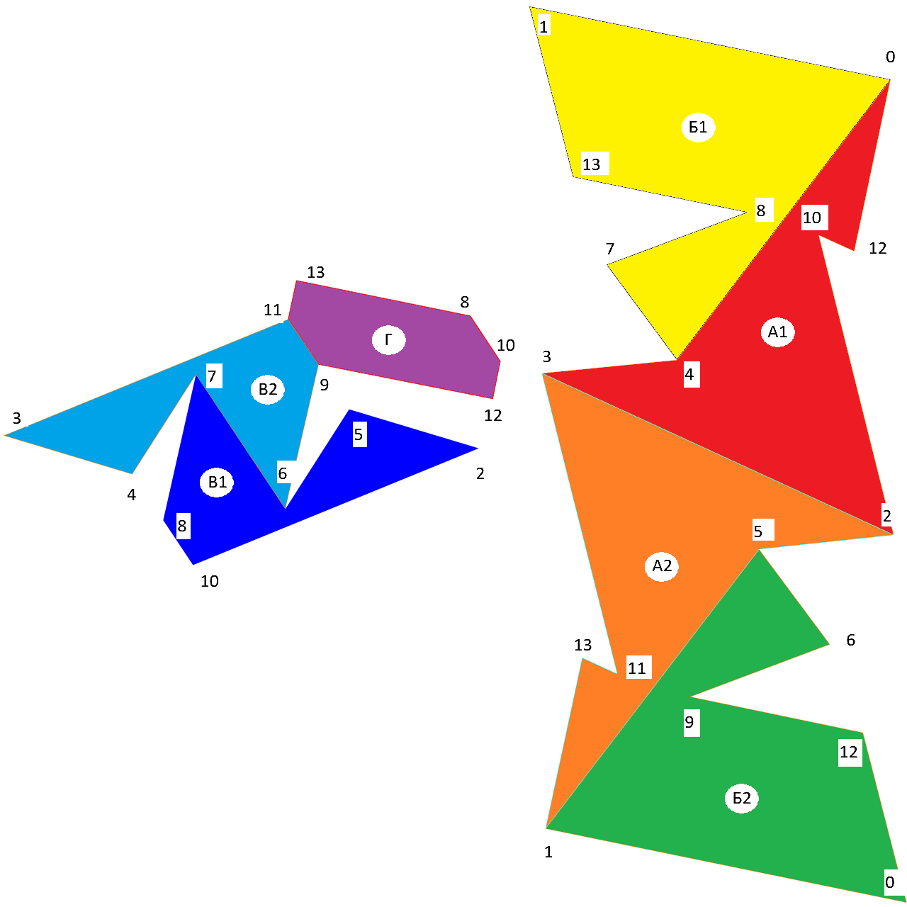 Net_of_szilassi_polyhedron.png