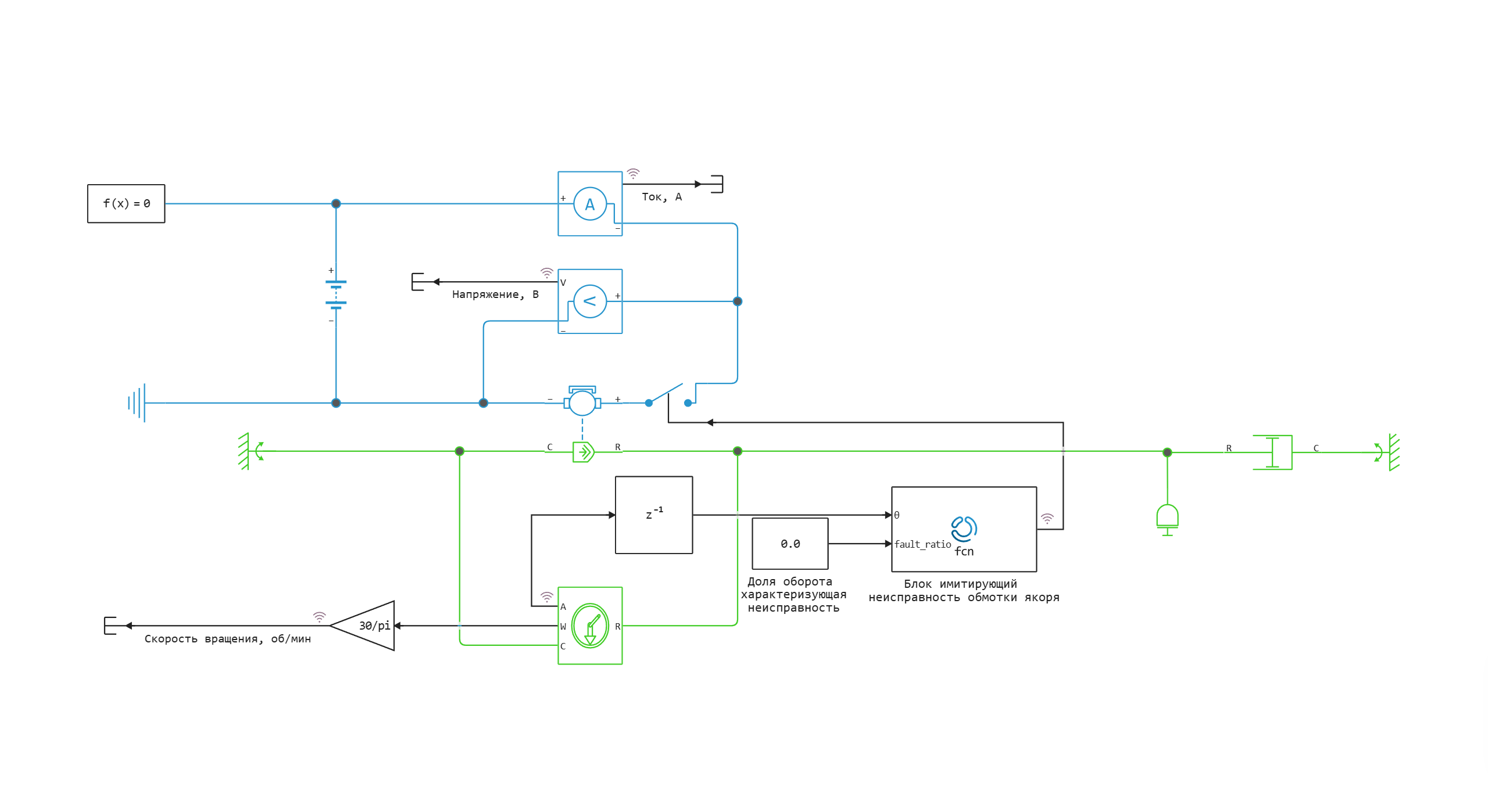 simple_motor_armature_winding_fault--1751288866661.png