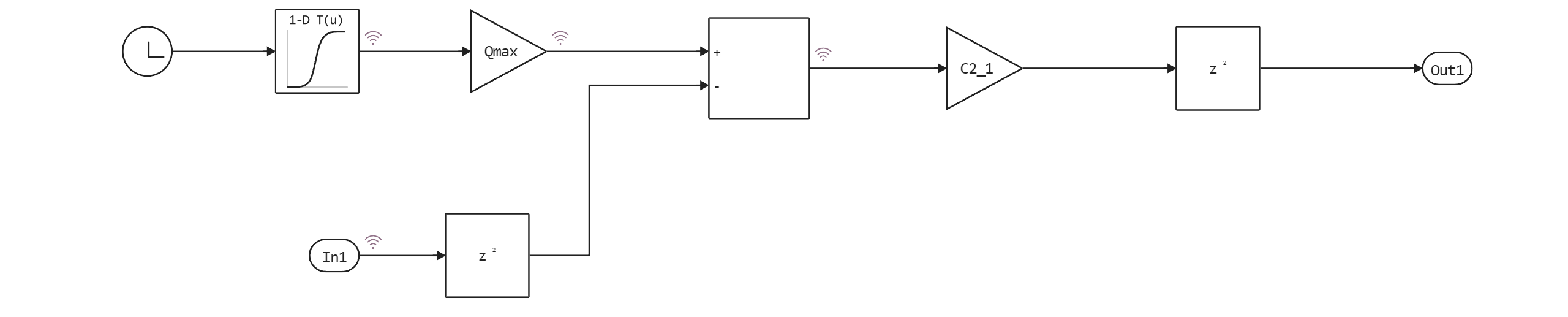 single_hydraulic_cylinder_simulation--1707296300526_2.png