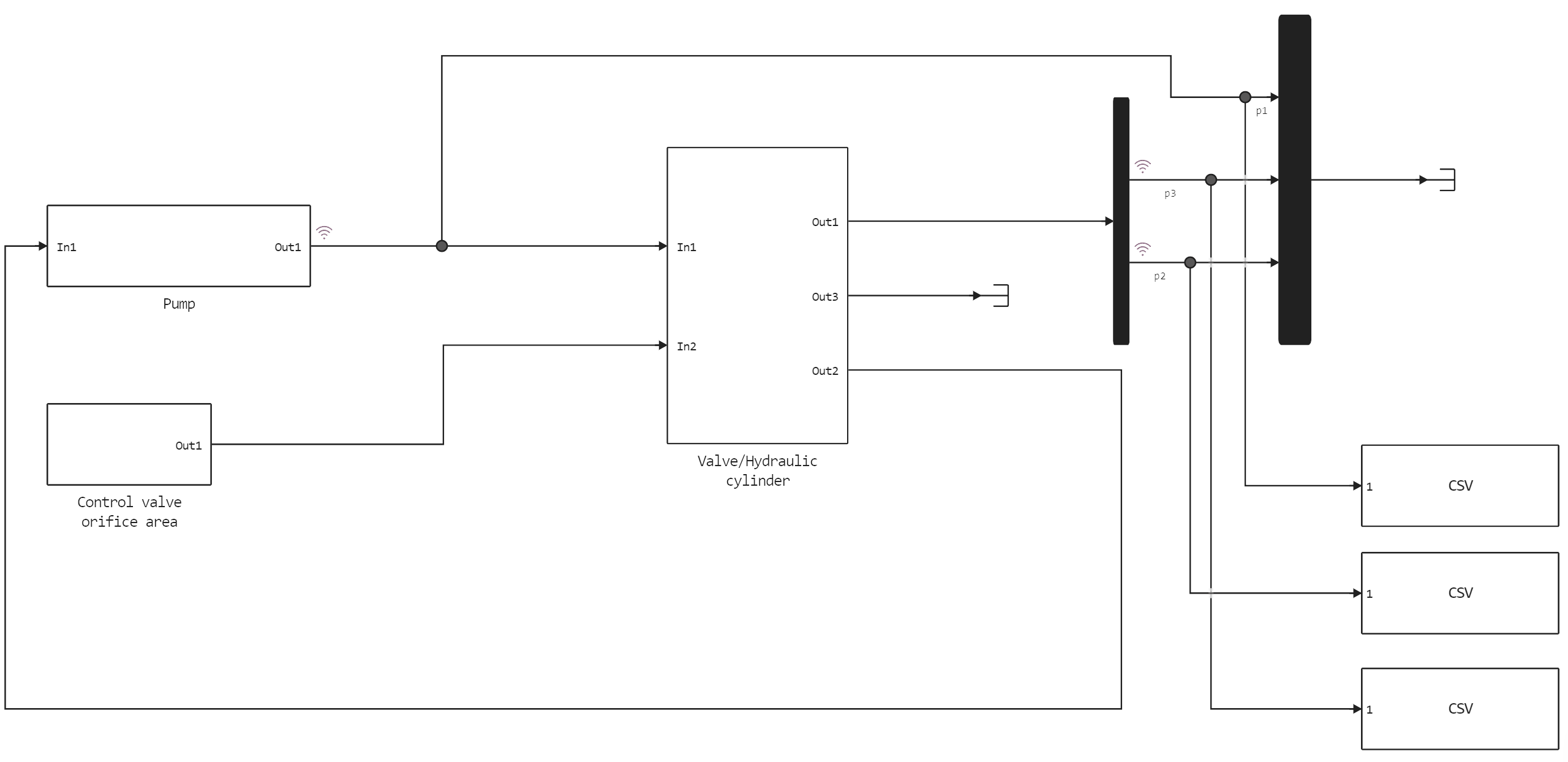 single_hydraulic_cylinder_simulation--1707475635711.png