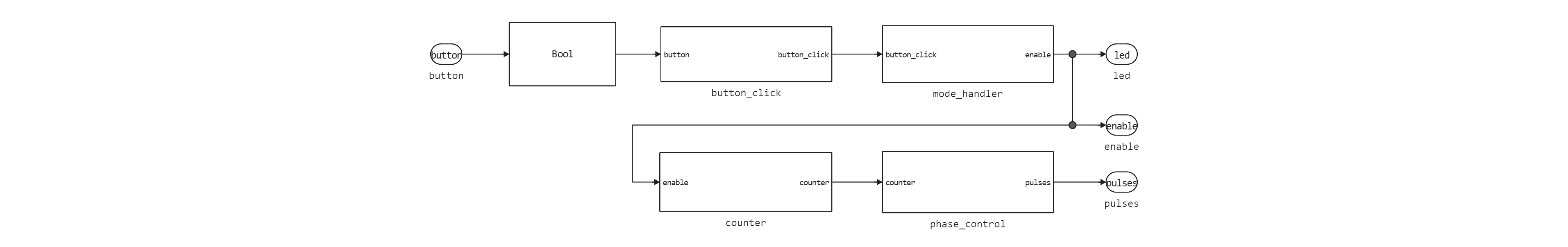 sm_fullstep_control--1733994326568.png