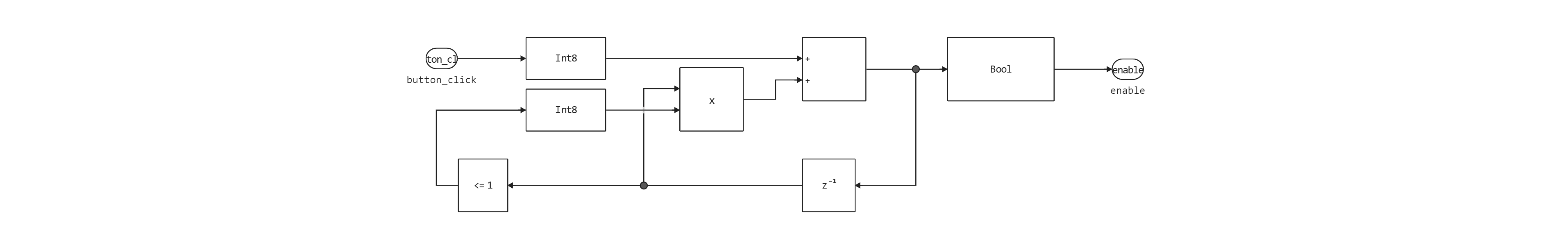 sm_fullstep_control--1733995031357_.png