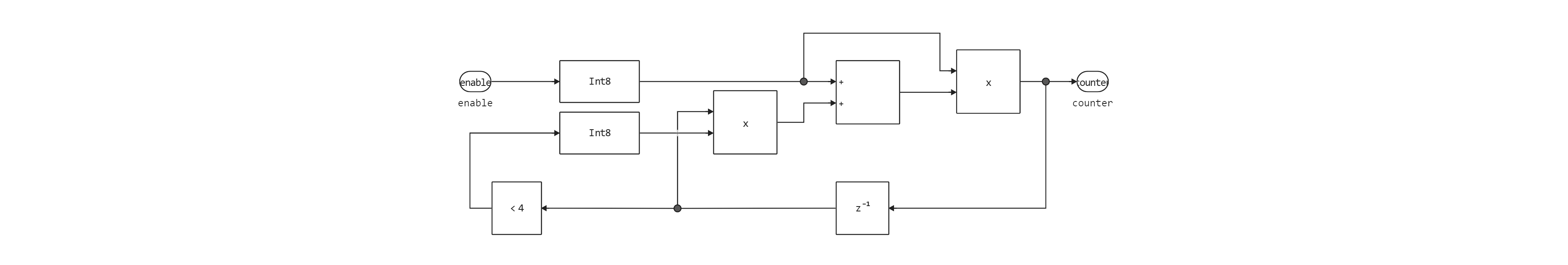 sm_fullstep_control--1733995068725_.png
