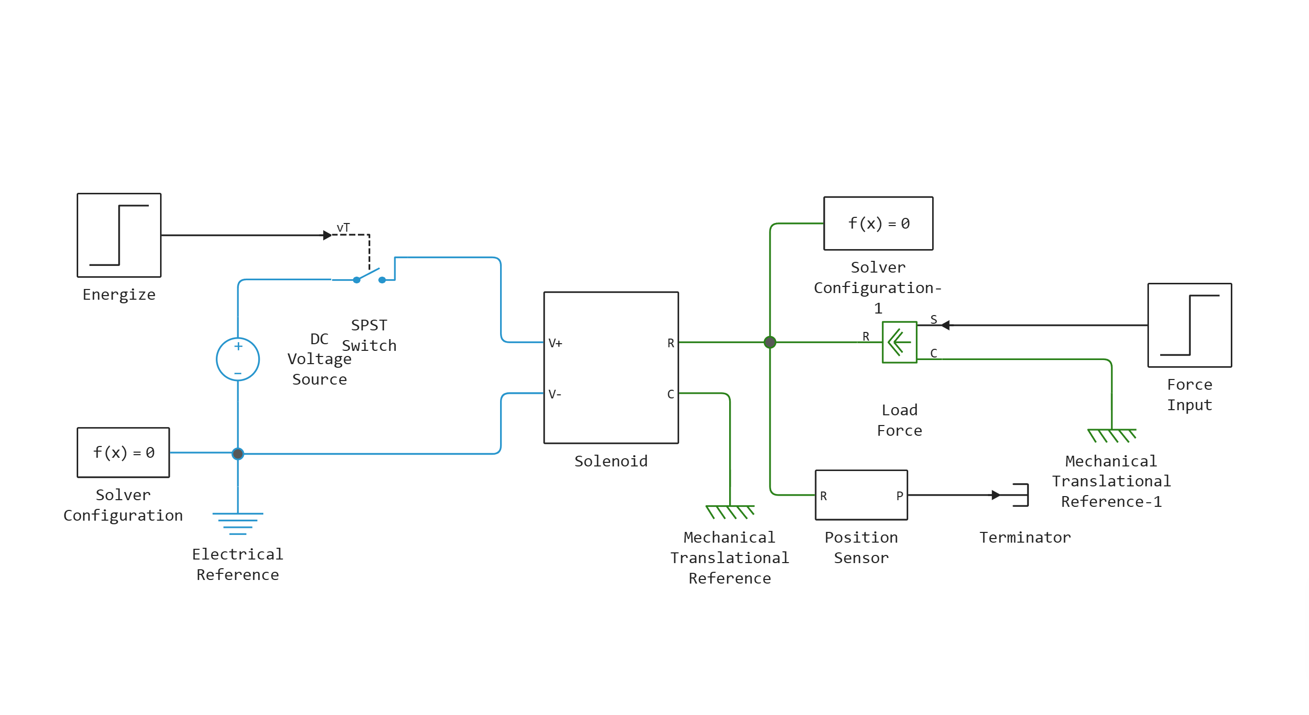 solenoid--1734682534158.png