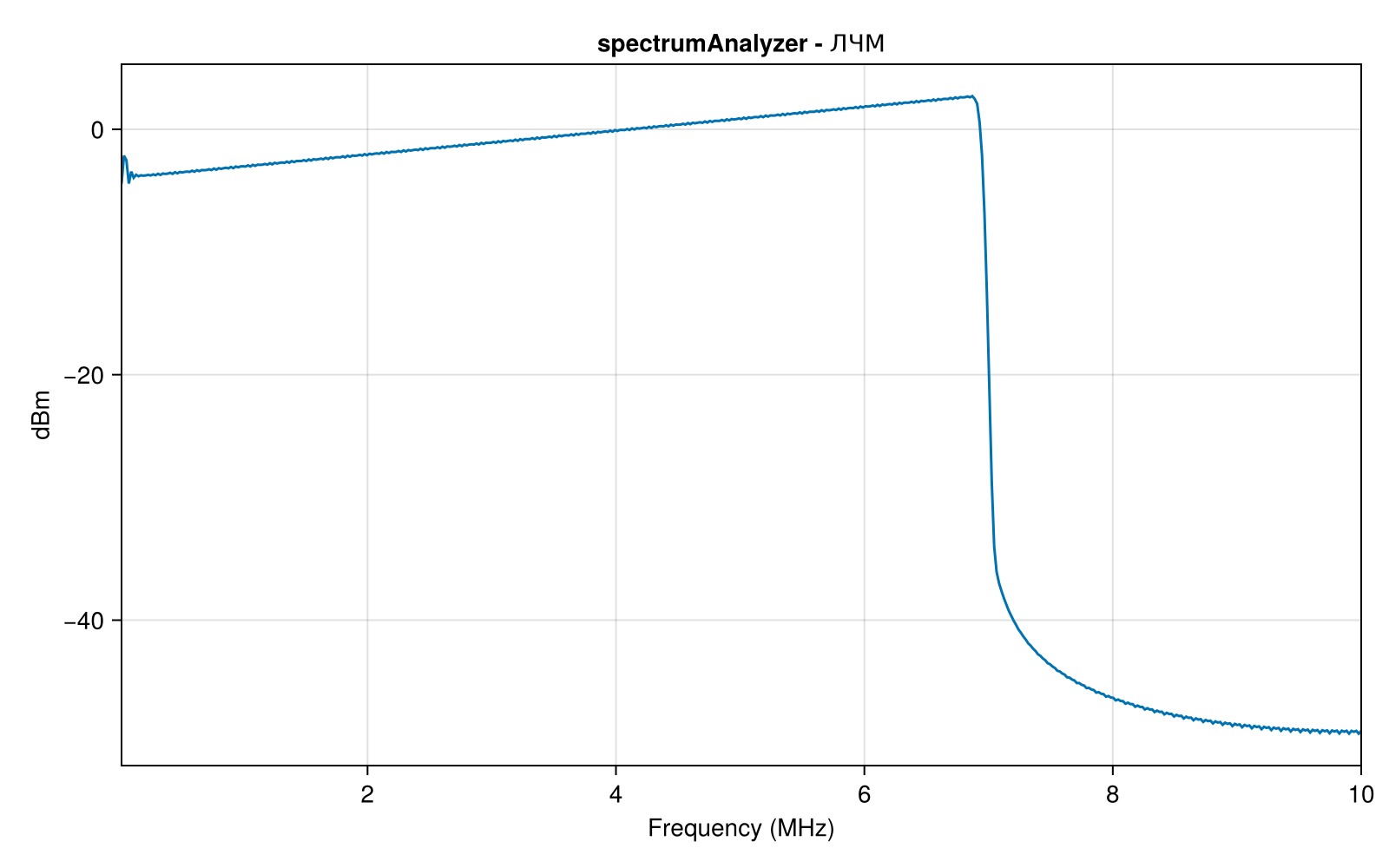 No description has been provided for this image