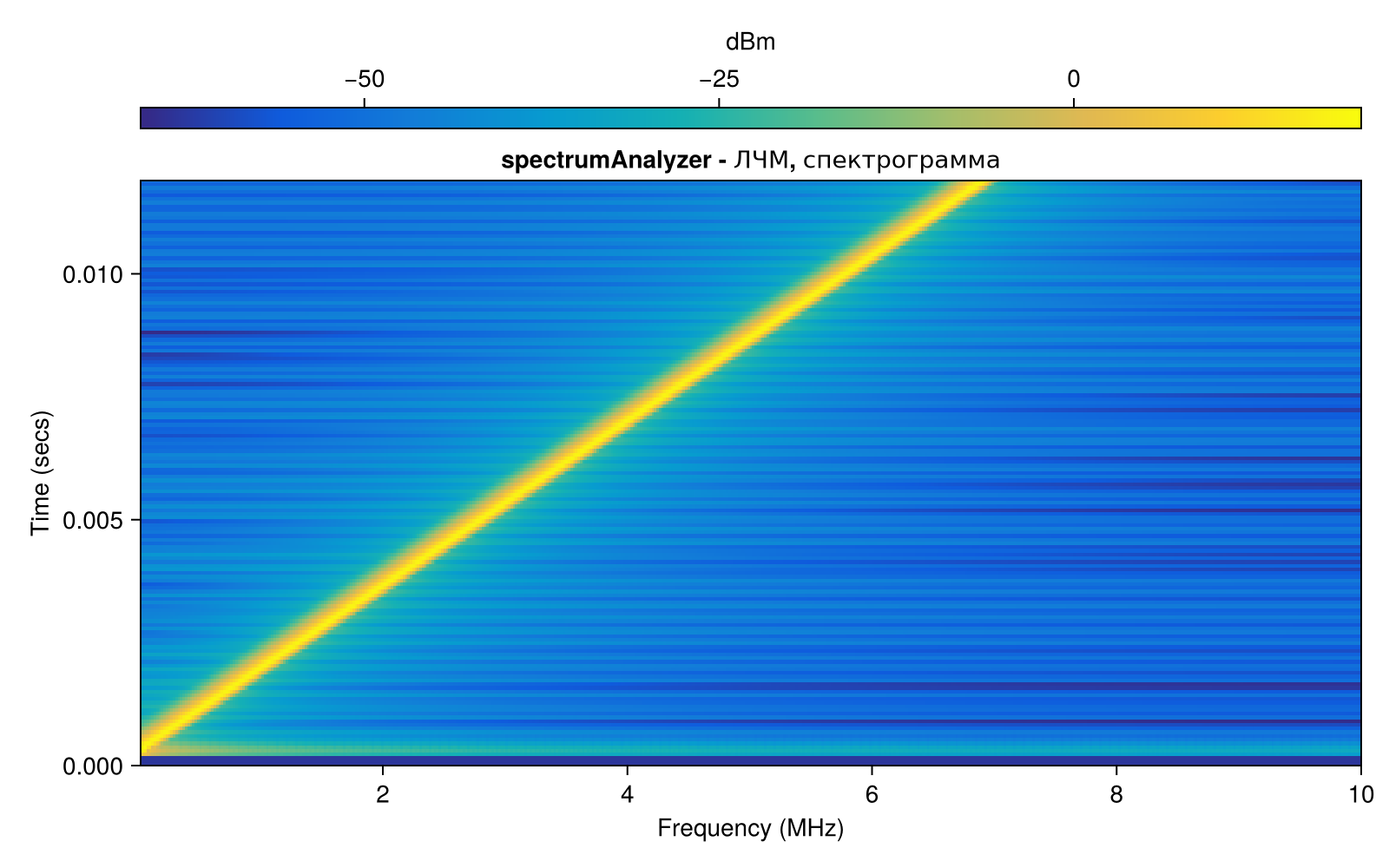 No description has been provided for this image