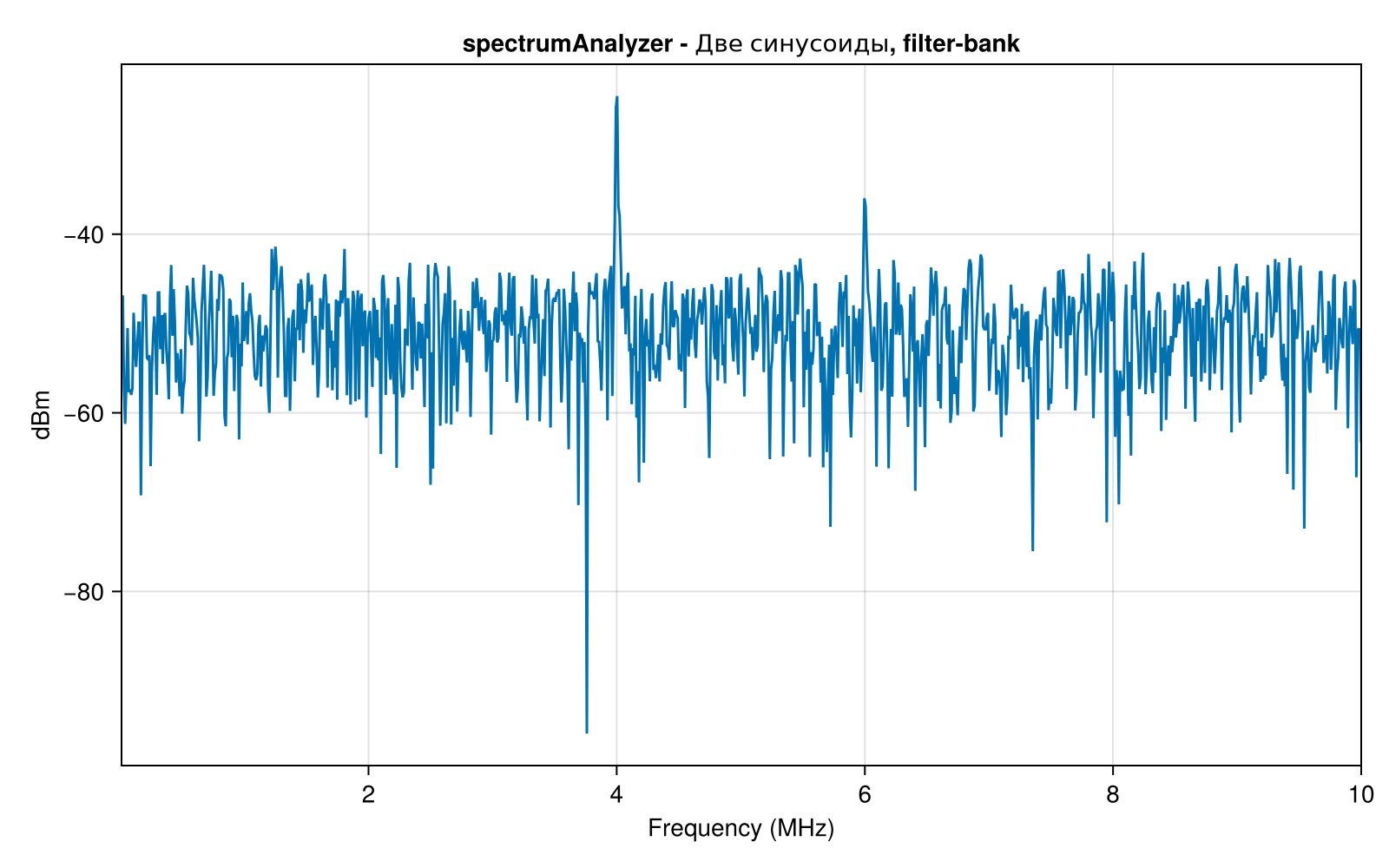 No description has been provided for this image