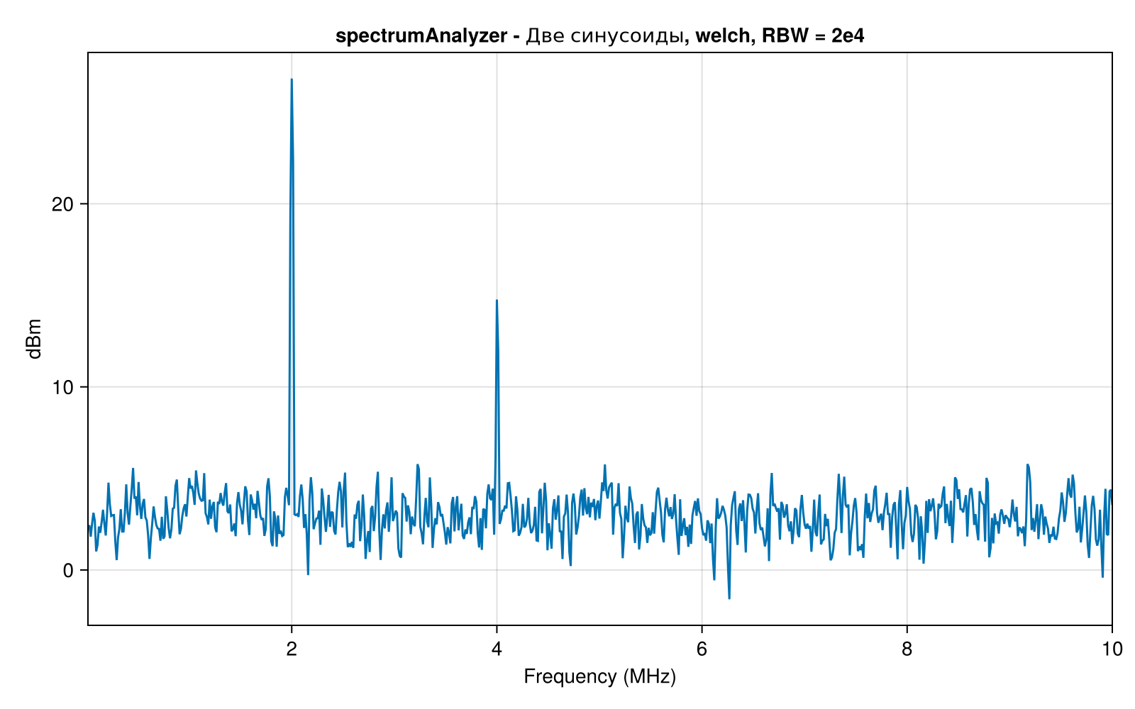 No description has been provided for this image