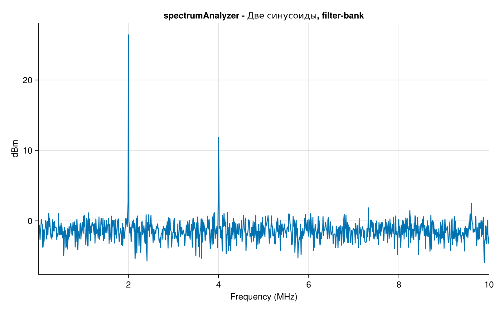 No description has been provided for this image