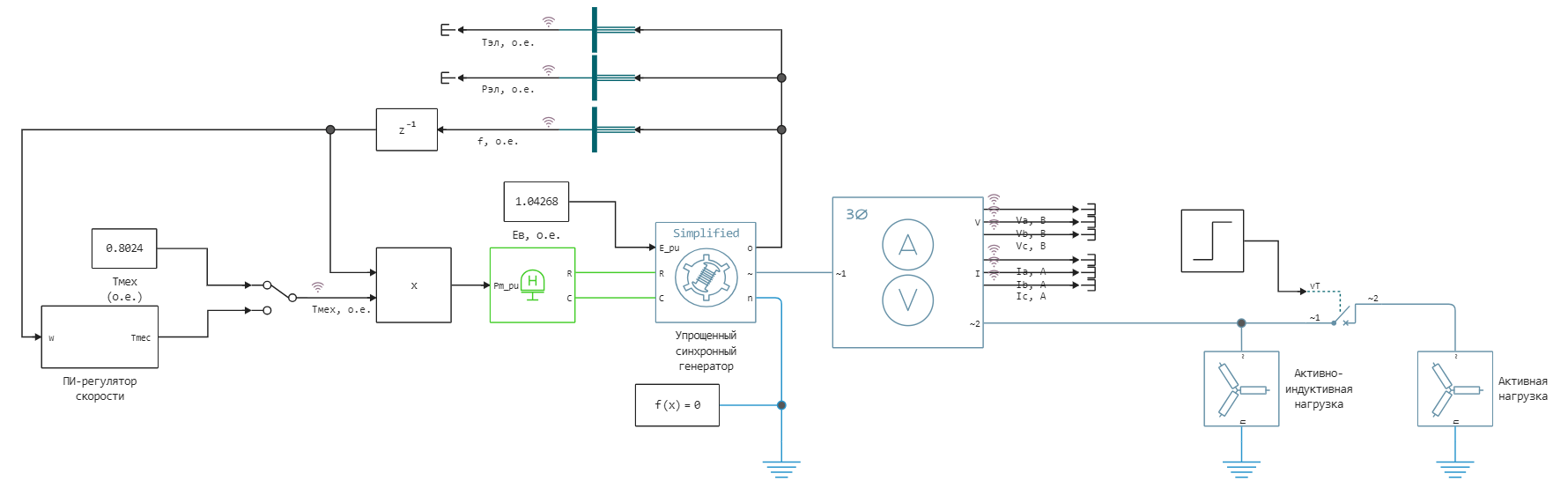 simplified_synchronous_machine_speed_regulation--1722511208455.png