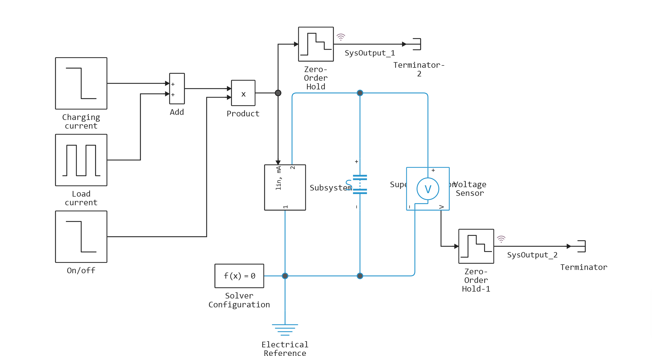 supercapacitor_charging_and_discharging_behavior--1743426433042.png