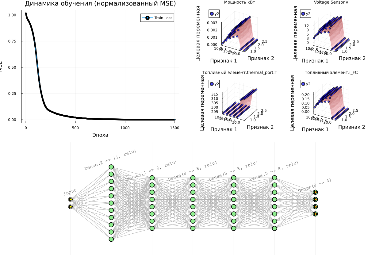 No description has been provided for this image