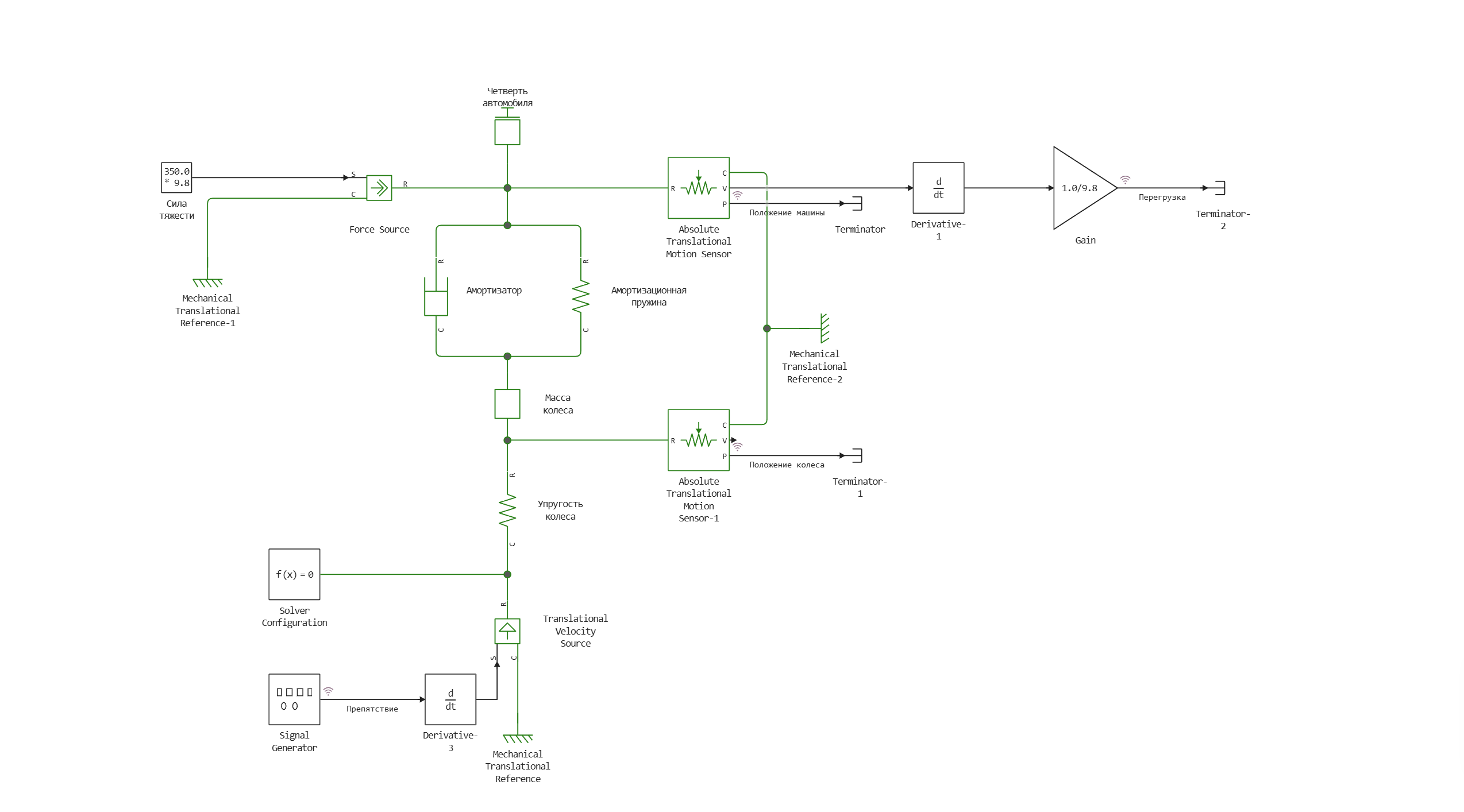 suspension_physmod--1727789568075.png