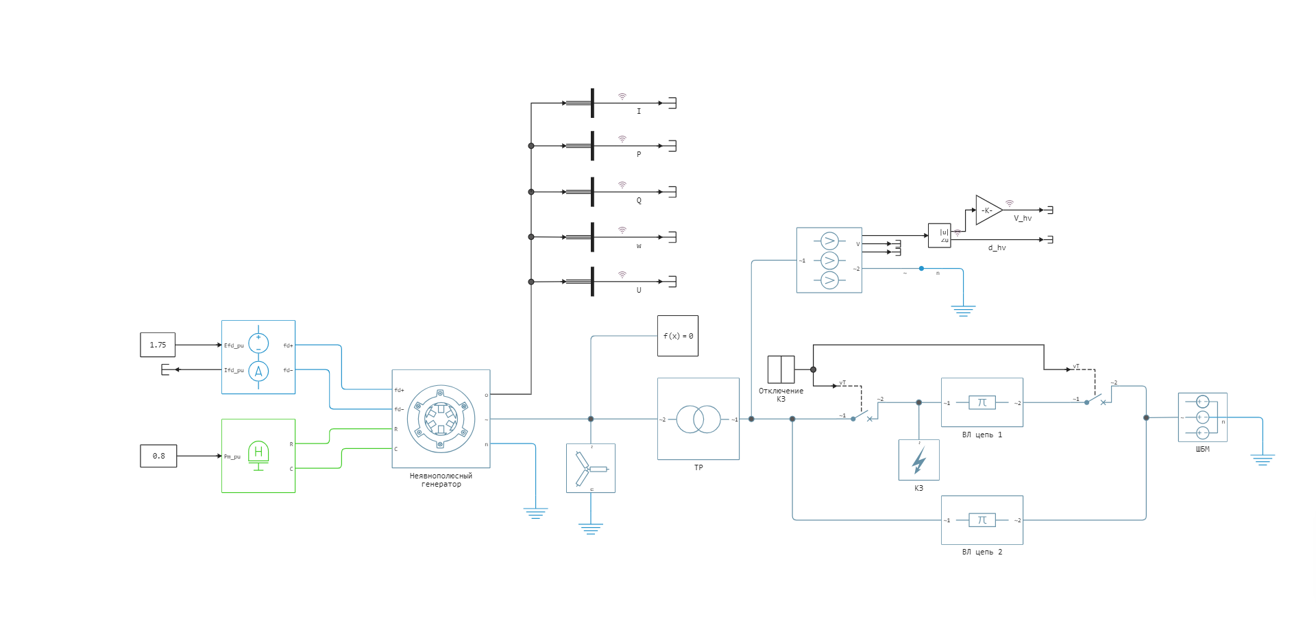 synchronous_generator_round_rotor--1737723205823.png